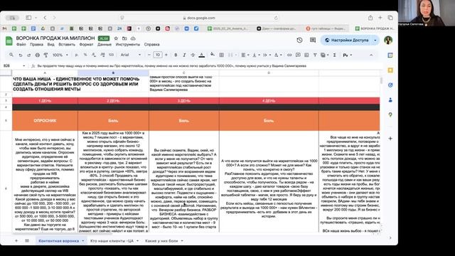 Самая простая воронка, которая принесла 5 млн на запуске на 16 дней