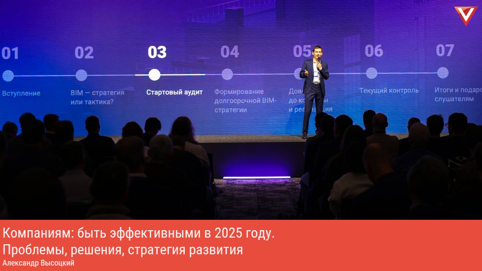 Быть эффективным в 2025 году: аудит и стратегия компании как точка роста