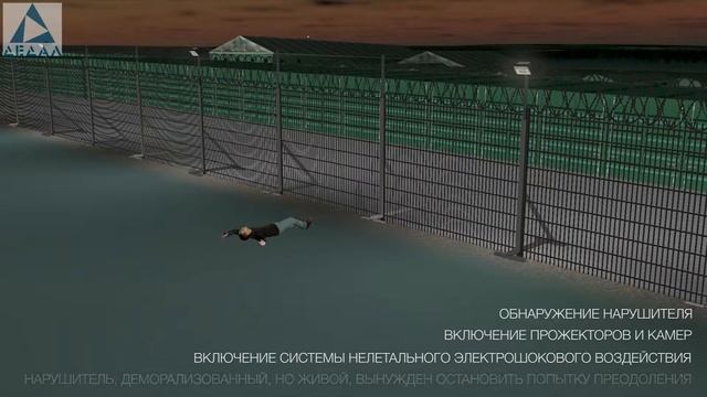 SAY FUTURE: Системы активной защиты объектов (Сергей Козлов, НПК "Дедал")