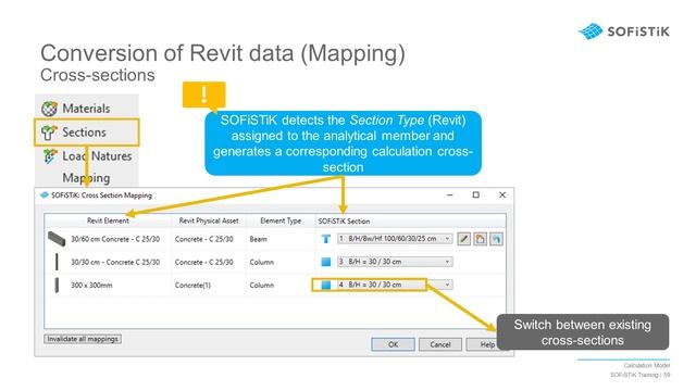 RC Building in Revit 6 – Analytical Calculation Properties