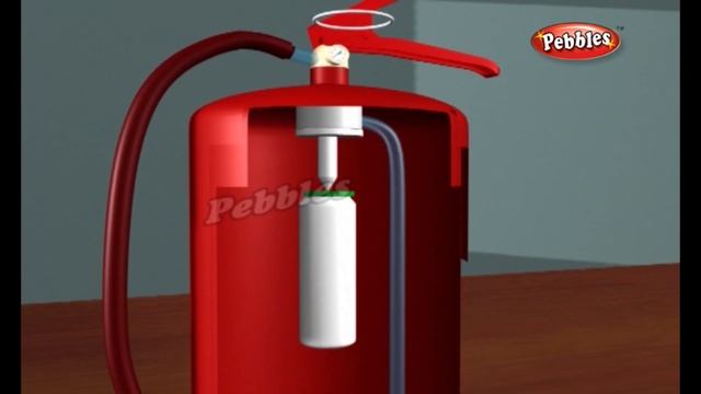 How do Fire Extinguishers Work | How Stuff Works | How Devices Work in 3D | Science For Kids