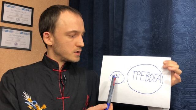 Как справиться с тревогой. Тревога и медитация.