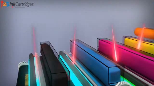 How a Color Laser Printer Works