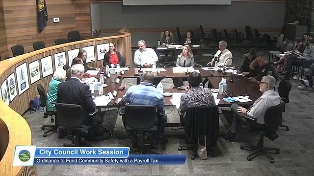 City Council Work Session: June 10, 2019