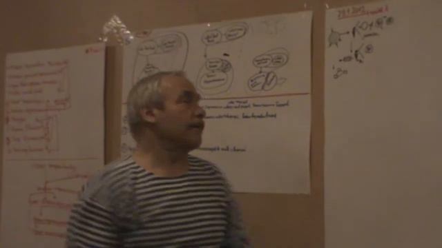 Авторский текст Понимание текста Конспект Смысловая содержательность 2012