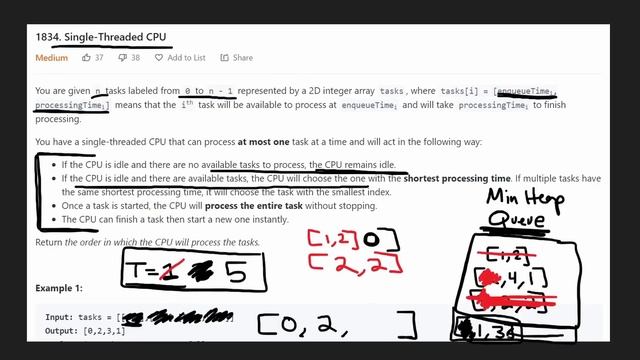 Leetcode 1834: Single-Threaded CPU (RU)