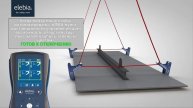 Автоматические подъемные захваты ELEBIA C5 / Automatic Lifting Clamps ELEBIA C5