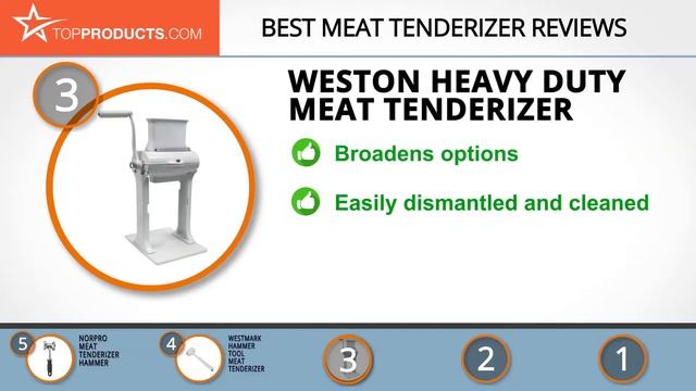 Best Meat Tenderizer Reviews  – How to Choose the Best Meat Tenderizer