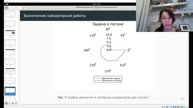 Лабораторная работа №2. Задача о погоне. Защита презентации.