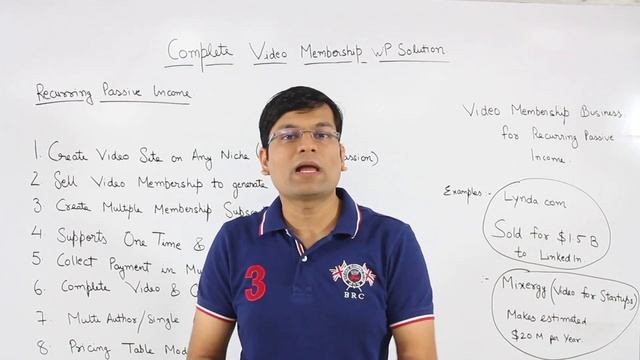 Video Membership WordPress Solution