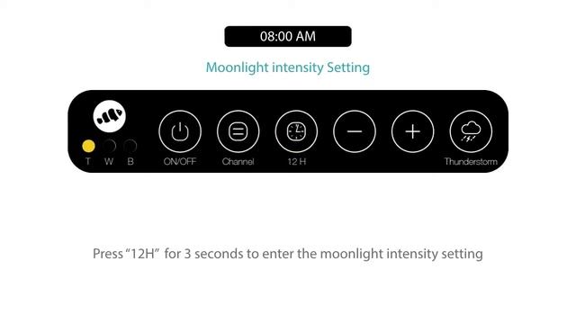 NemoLight Aqua Fresh Series Controller Setting