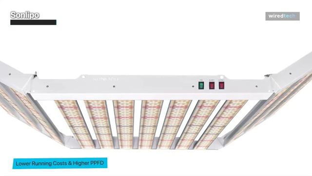 LED Grow Lights: Top Picks 2023!