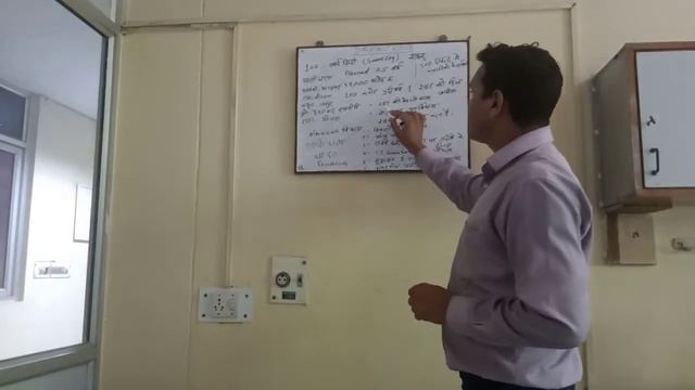 भारतीय 100  Smart सिटी। Structure infrastructure current status of the Smart cities in India l