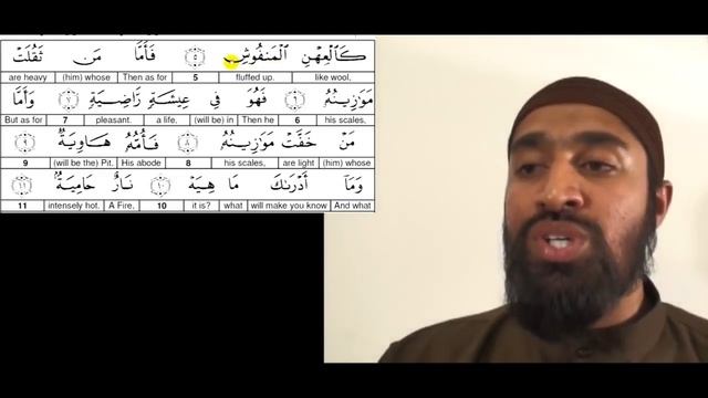 Обучение_чтению_101_й_суры：_«аль_Кари'а»