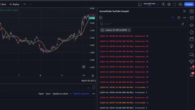 PineScript Logs | Логирование отладочных сообщений в TradingVew log.info, log.error, log.warning