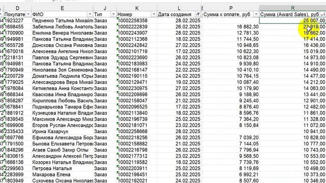 РОЗЫГРЫШ 06_03