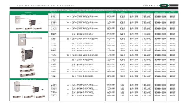 IPSA India Architectural Hardware Products PriceList 2018