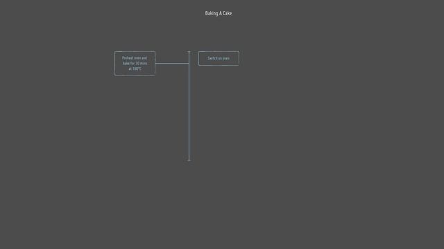 Часть 1. Честное предисловие.