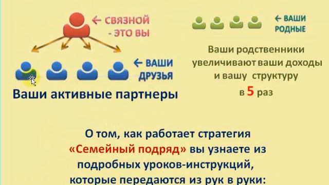 Благотворительной программе Лучшие из лучших исполнился 1 год. Праздничная презентация!