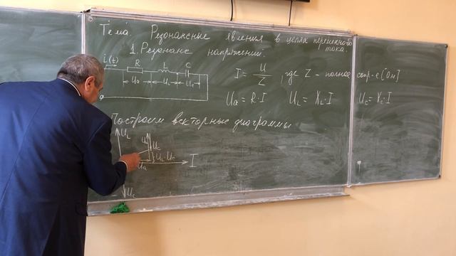 Онлайн-урок 1. Резонансные явления в цепях переменного тока.