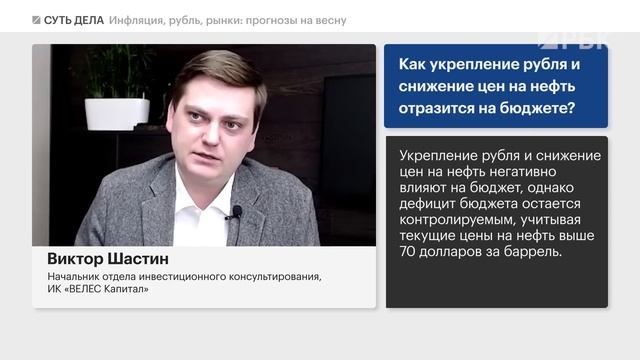 Что будет с рублем, когда снизится инфляция, что будет с ценами на недвижимость, акции vs облигации