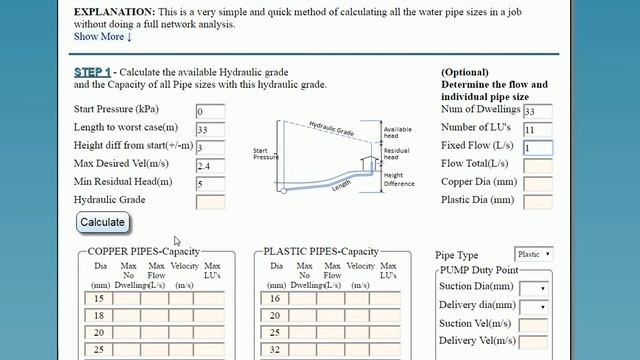 How to Size Water Pipes