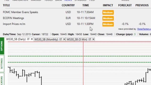 PPT - Market Alert - 10th Nov 2015