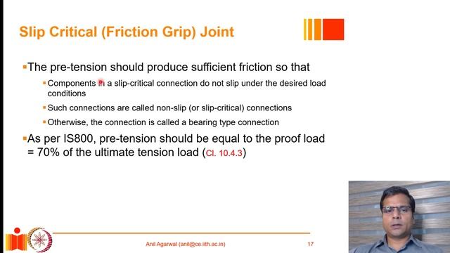 Bolts: installation techniques and clearances