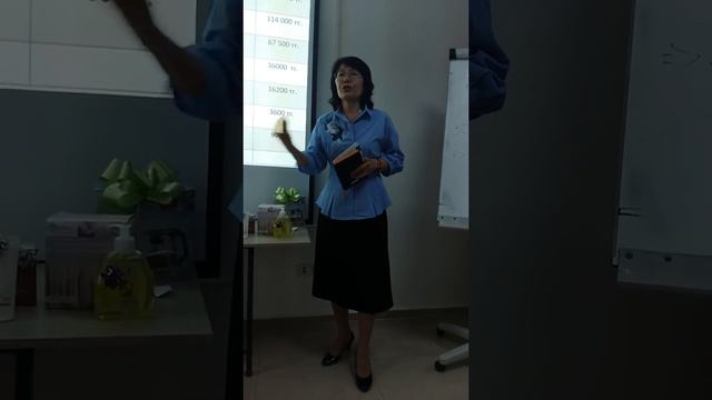 Спонсырмен  байланыс