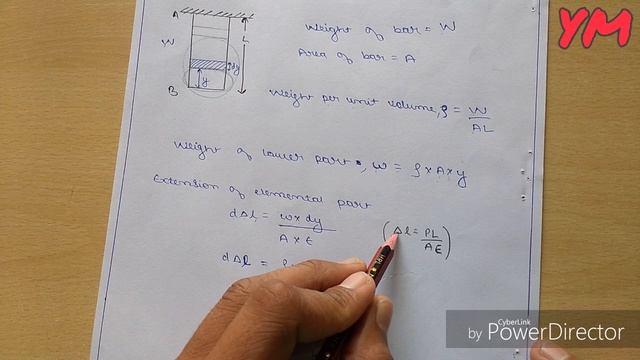 Strength Of Materials-Elongation of bar due to self weight (In Hindi).
