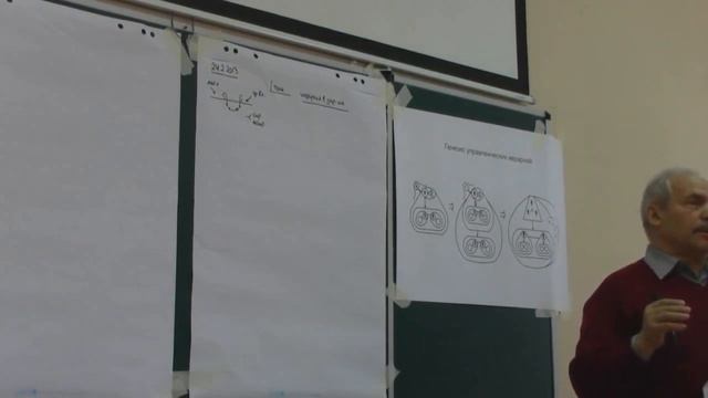 Тематизм и его роль в понимании текста Смысловое видение Управленец