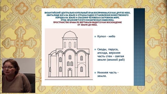 Что такое фрески? Какие фрески бывают?