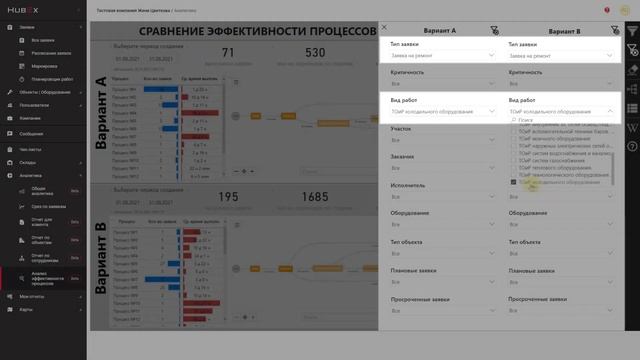 HubEx: Анализ эффективности процессов (часть 2)