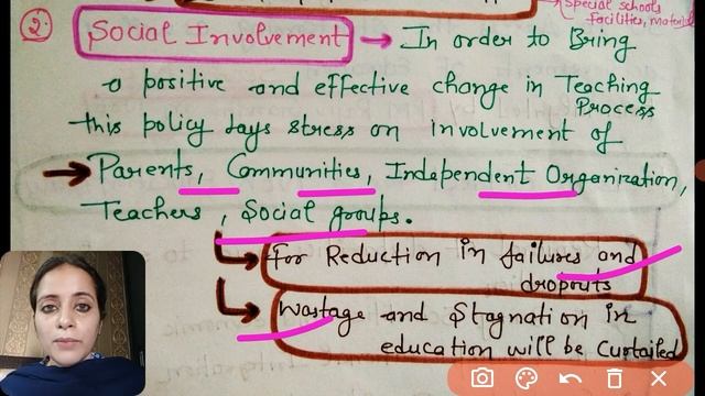 National Education Policy 1986 (Contemporary India) B.ed Notes