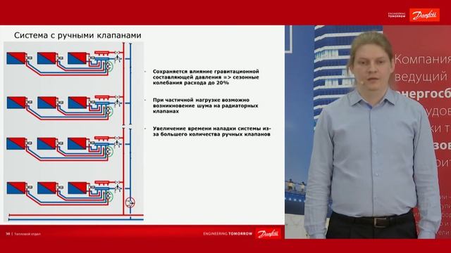 Горизонтальные системы внутреннего теплоснабжения