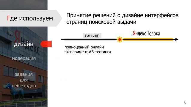 Пример анимированной презентации в PowerPoint