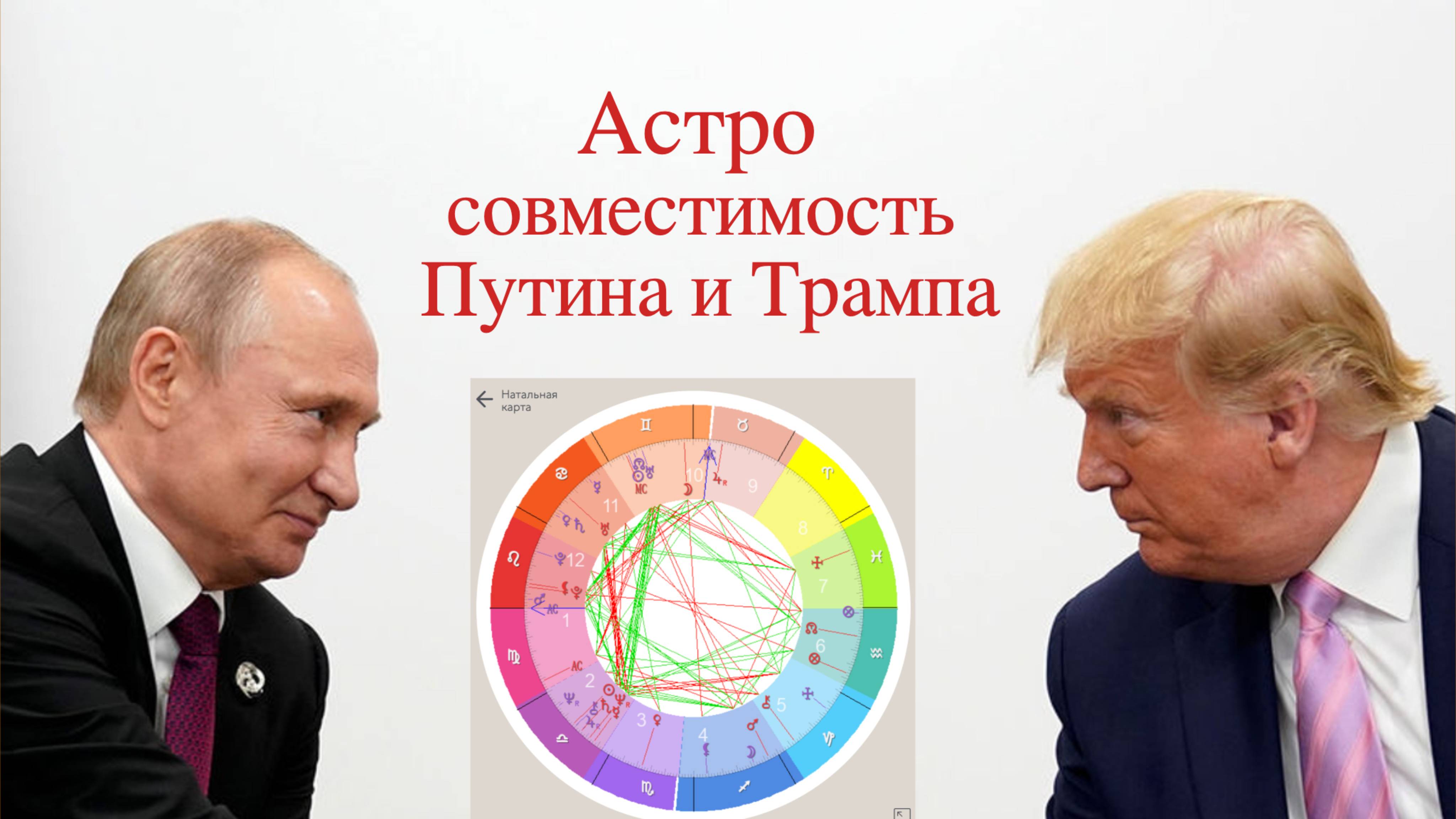 Астро Совместимость Трампа и Путина