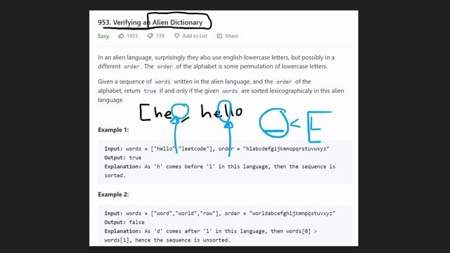 Verifying an Alien Dictionary - Leetcode 953 - Python