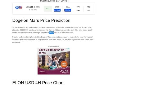 Dogelon Mars Etherium Whales Entry | Elon Coin Price Prediction | Dogelon Coin Today News | Crypto