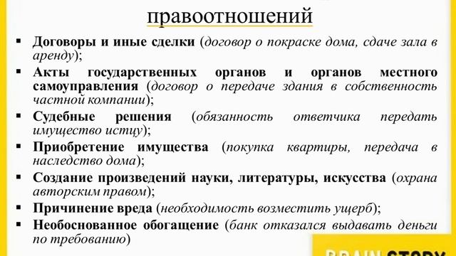 7 13 1  Понятие гражданских правоотношений