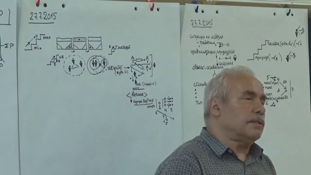 Псевдогенез и исходный предикат Идея Самоорганизация и правильность 2015