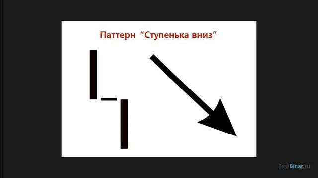 Бинарная стратегия «По ступенькам на Эверест» для Н1