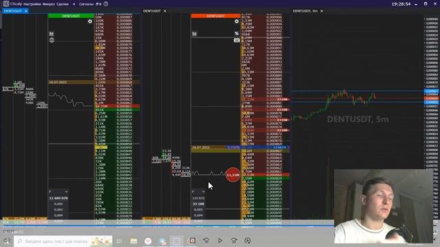 Пробой уровня на Binance Futures, Cscalp, TigerTrade