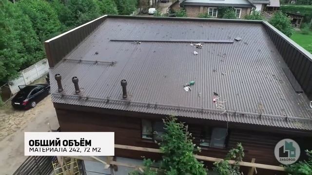 Облицовка дома деревом. Фасадная доска Thermodecking