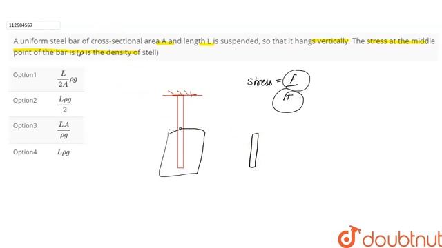 A uniform steel bar of cross-sectional area A and length L is suspended, so that it hangs
