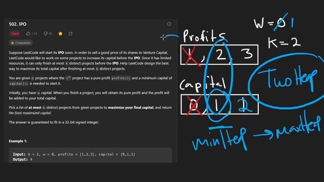 Leetcode 502: IPO (RU)