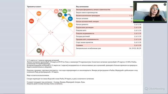 Затмения в марте 2025 - рекомендации ведического астролога Светланы Будиной