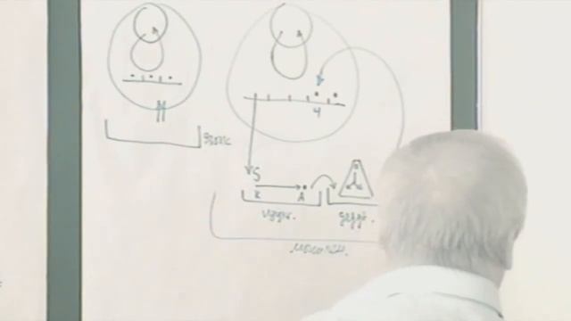 Человек и первооснование Рефлексия Субъект мысли и понятия Абстракции и дедукция 2013