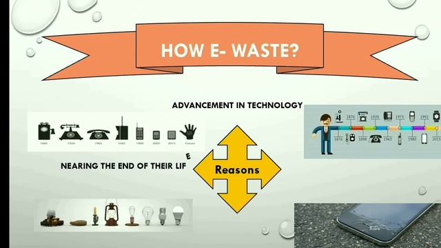 ppt on e waste