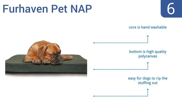 10 Best Dog Crate Mats 2016